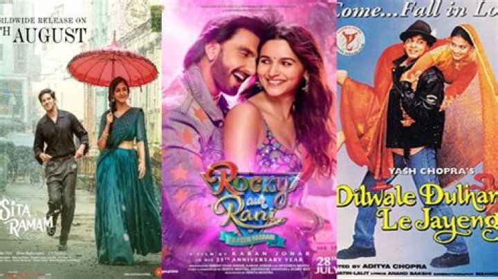 Bollyflix VIP: Your Ultimate Guide to Streaming Bollywood Movies Like a Pro