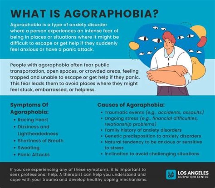Famous People With Agoraphobia: The Hidden Struggles of Icons You Admire