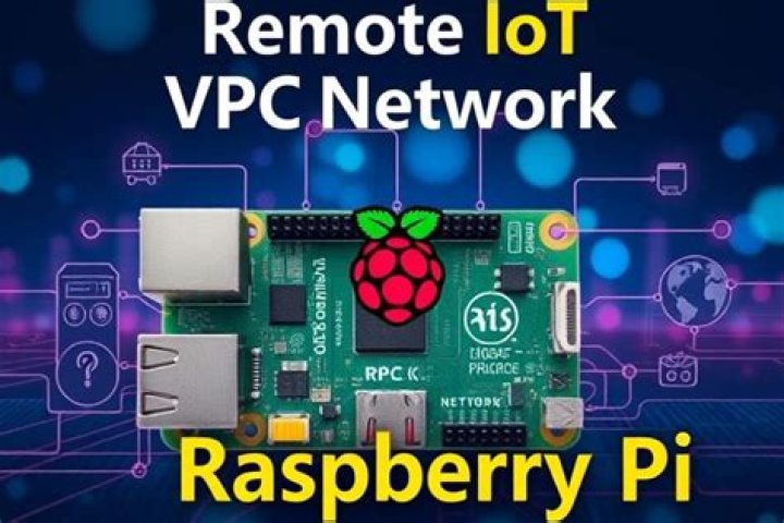 RemoteIoT VPC Network Raspberry Pi AWS: The Ultimate Guide for Building Secure Cloud-Based IoT Systems